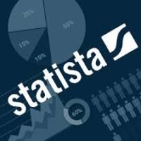 STATISTA Premium Unlimited Statistics & Research Portal for Market Data - Image 2