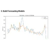 JULIUS AI UNLIMITED - Official Account / SPSS Statistic Research Data Analysis - Image 5