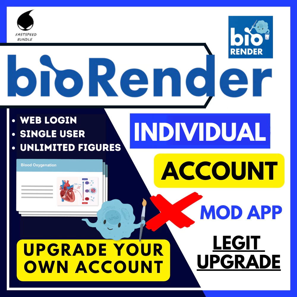 Biorender FD Software Solutions